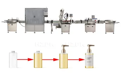 Care sunt cerințele liniei de ambalare pentru obiecte de artizanat?